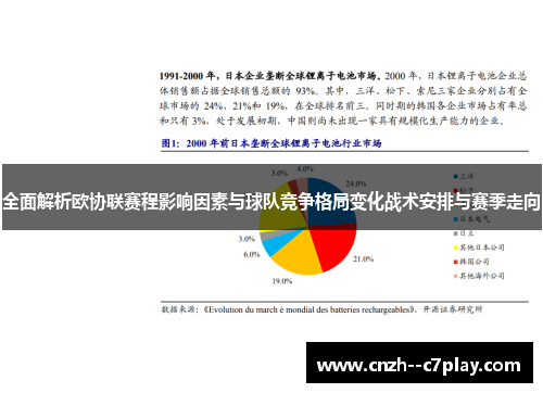 全面解析欧协联赛程影响因素与球队竞争格局变化战术安排与赛季走向