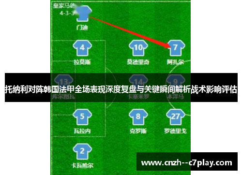 托纳利对阵韩国法甲全场表现深度复盘与关键瞬间解析战术影响评估 托纳利对阵韩国法甲全场表现深度复盘与关键瞬间解析战术影响评估